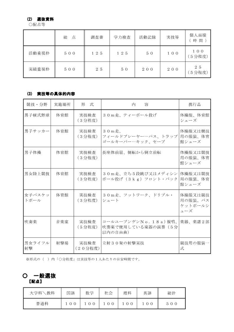 10_R8生徒募集案内_②入学者選抜情報（小松島高校最終）_2